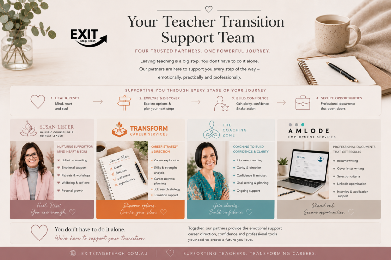 Teacher Career Coach